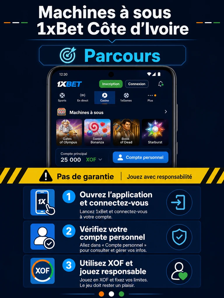 Machines à sous 1xBet Côte d’Ivoire